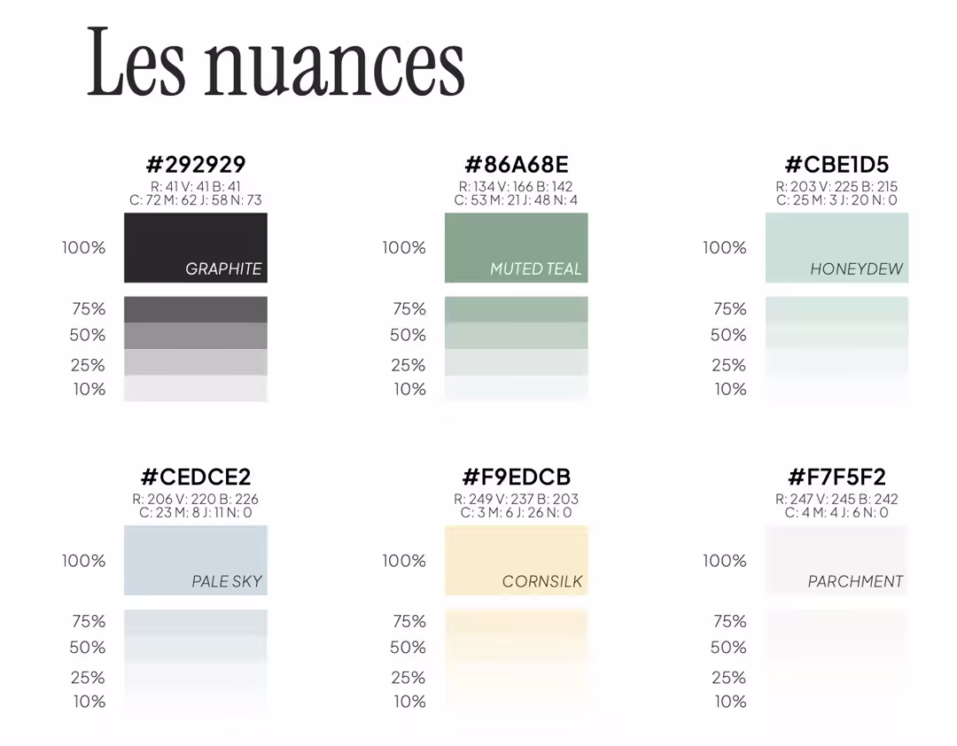 Charte graphique Sôje
